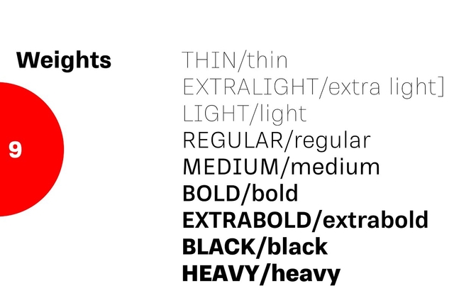 RNS Sisma Light Font preview